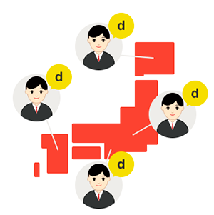 全国の営業担当によるサポート