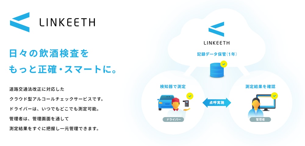 LINKEETH　日々の飲酒検査をもっと正確、スマートに。　道路交通法改正に対応したクラウド型アルコールチェックサービスです。ドライバーは、いつでもどこでも測定可能。管理者は、管理画面を通して測定結果をすぐに把握し一元管理できます。