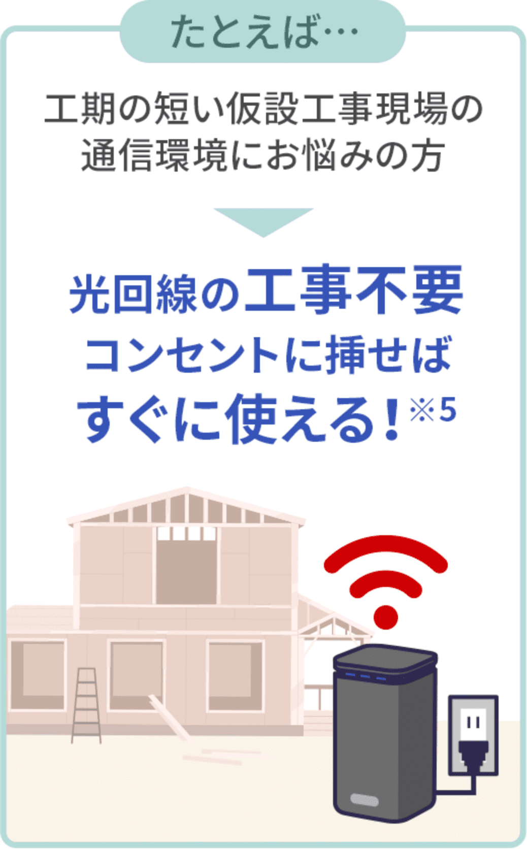 建設業・製造業の導入事例２