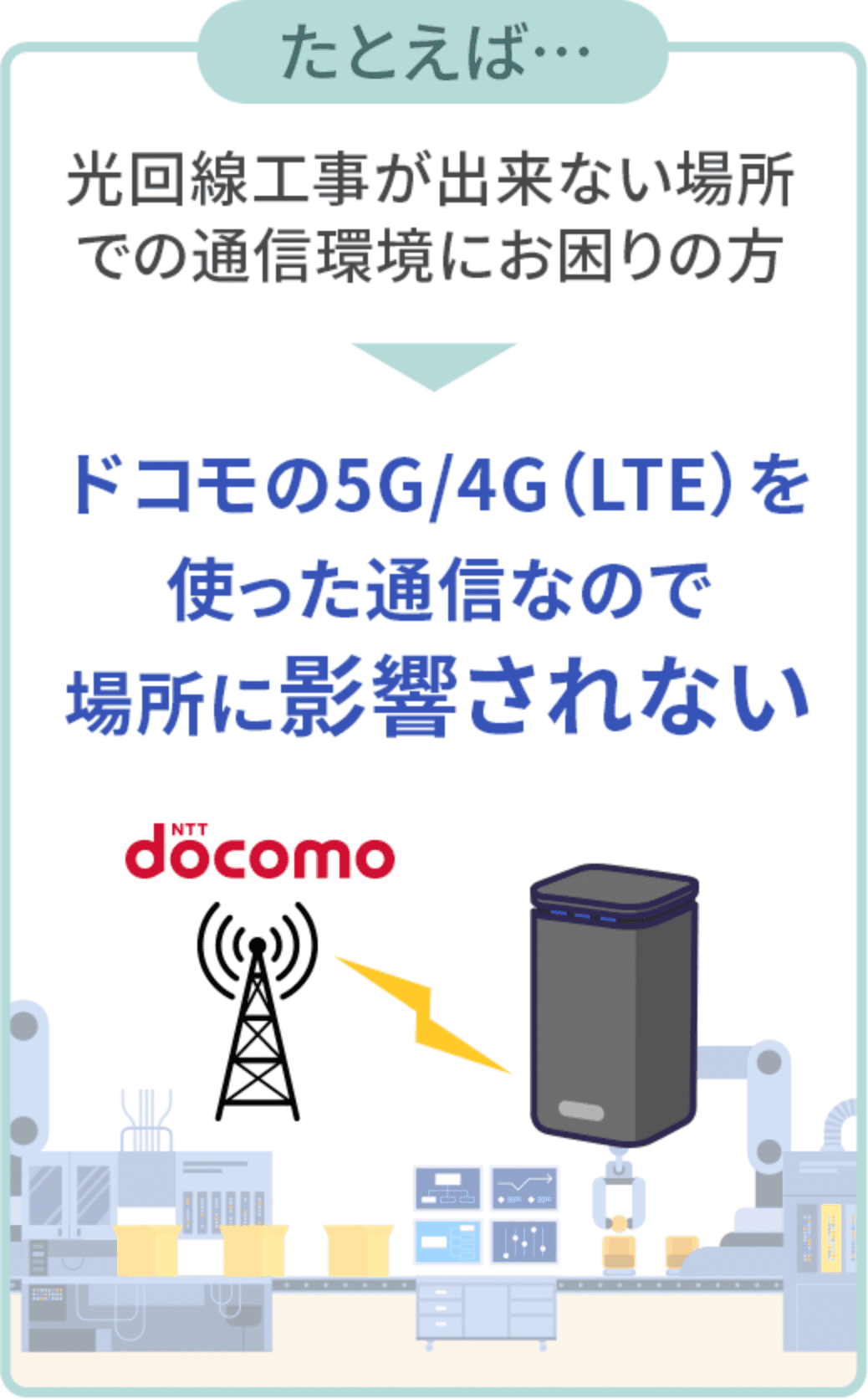 建設業・製造業の導入事例３