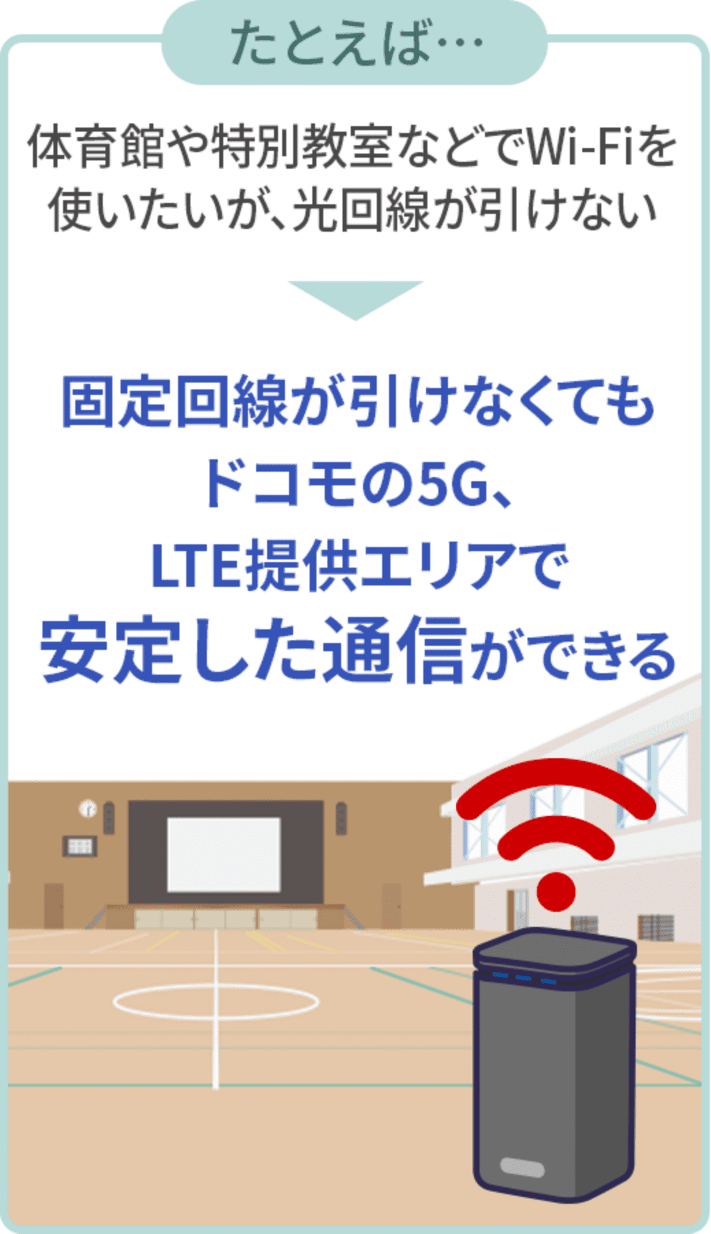 教育・学習支援業の導入事例１