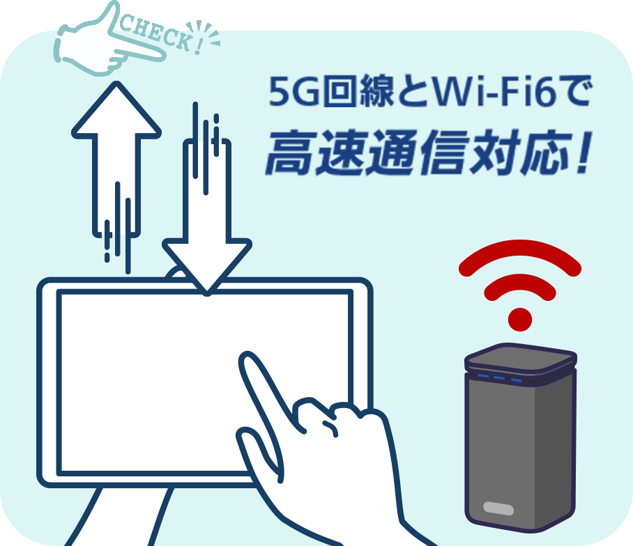 5G回線とWi-Fi6で高速通信対応！
