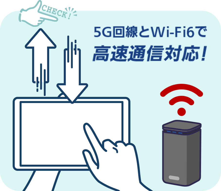 5G回線とWi-Fi6で高速通信対応!