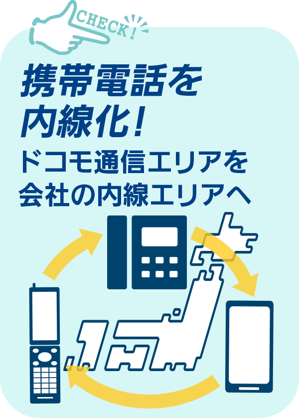 携帯電話を内線化!ドコモ回線エリアを会社の内線エリアへ