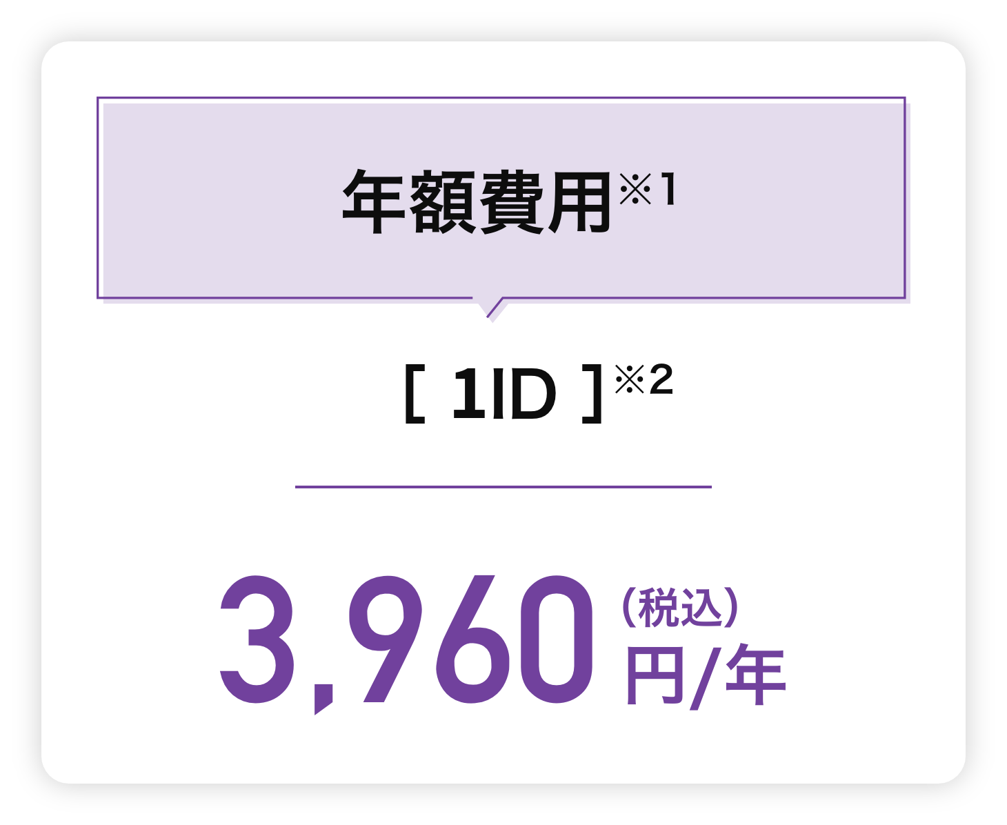 年額費用 1ID 3,960円(税込み)