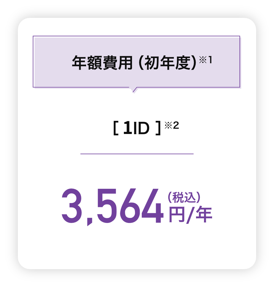 年額費用（初年度）　1ID 3,564円（税込み）