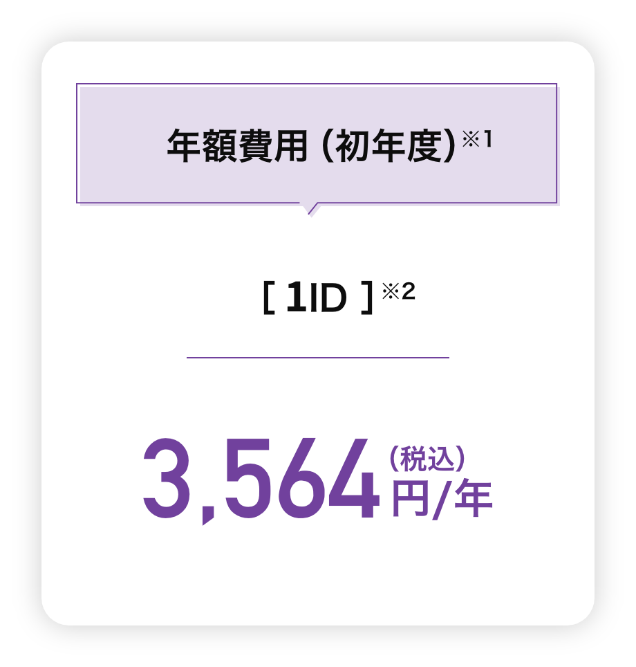 年額費用(初年度) 1ID 3,564円(税込み)