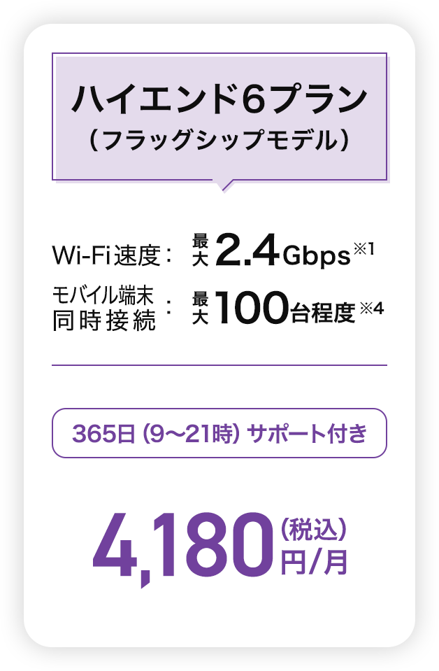 ハイエンド6プラン