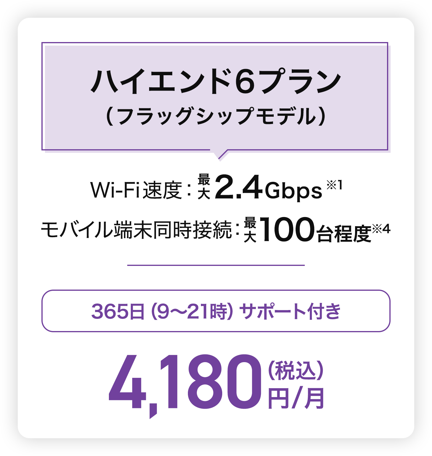 ハイエンド6プラン
