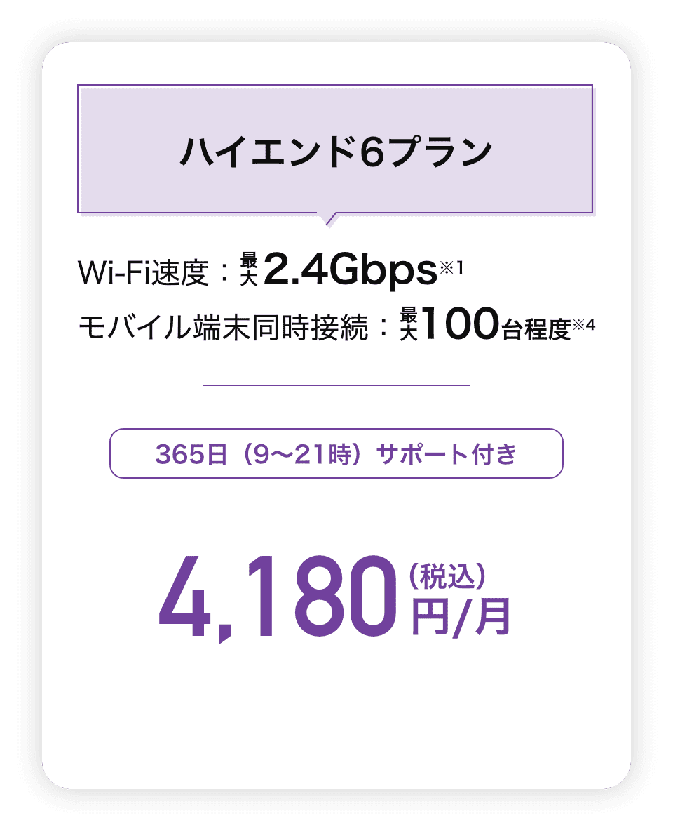 ハイエンド6プラン