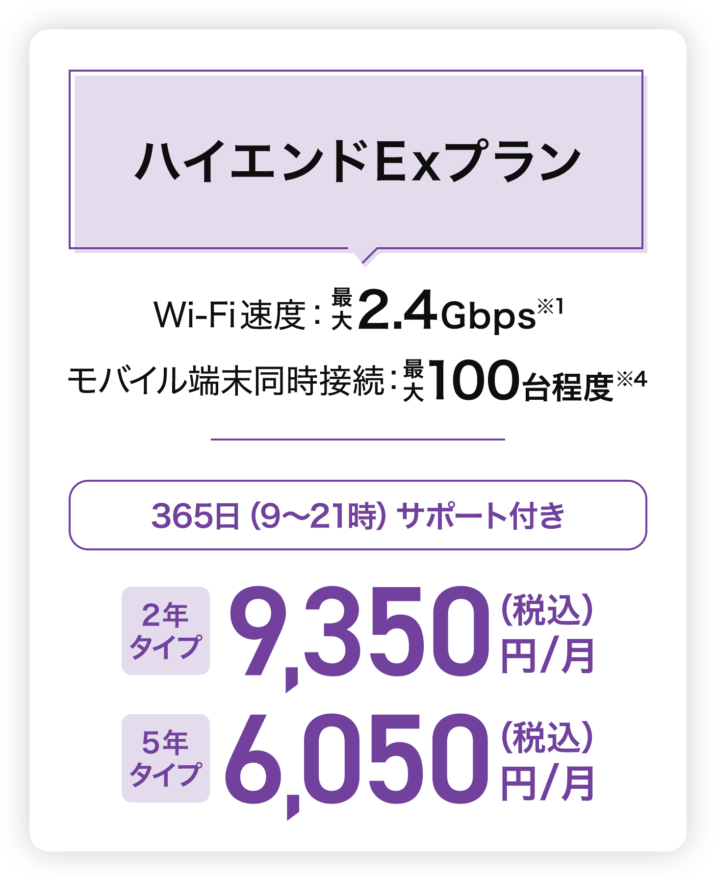ハイエンドExプラン