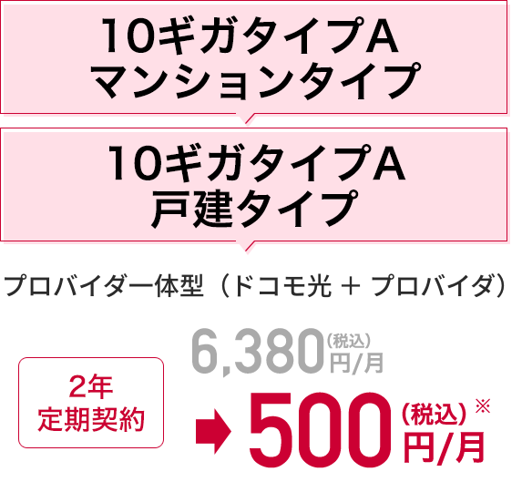 戸建てタイプ