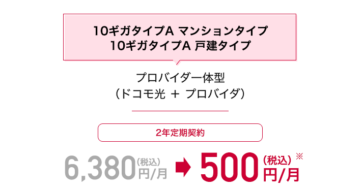 戸建てタイプ