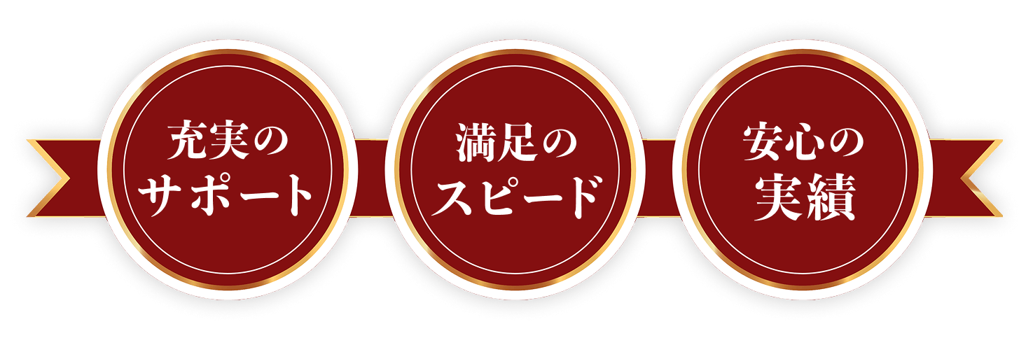 充実のサポート・満足のスピード・安心の実績