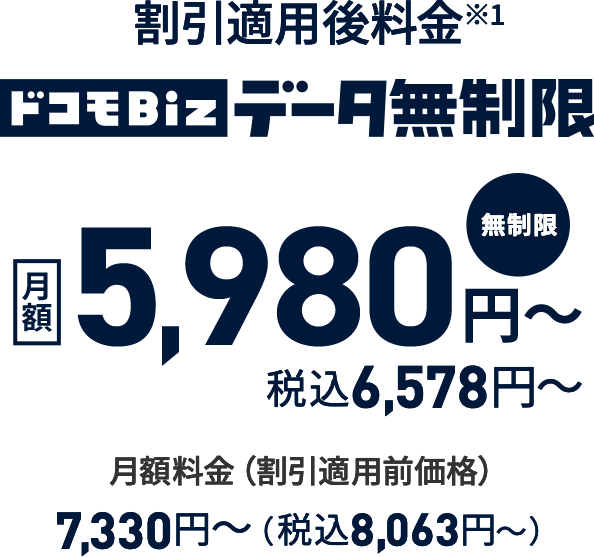 ドコモBiz データ無制限 容量無制限 月額料金（割引適用前価格） 7,330円〜（税込8,063円〜）割引適用後料金※1 月額5,980円〜 税込6,578円〜 