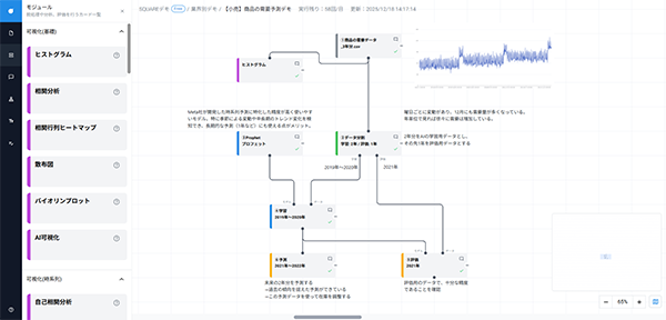 カード接続によるデータ分析フローの作成（Step2）