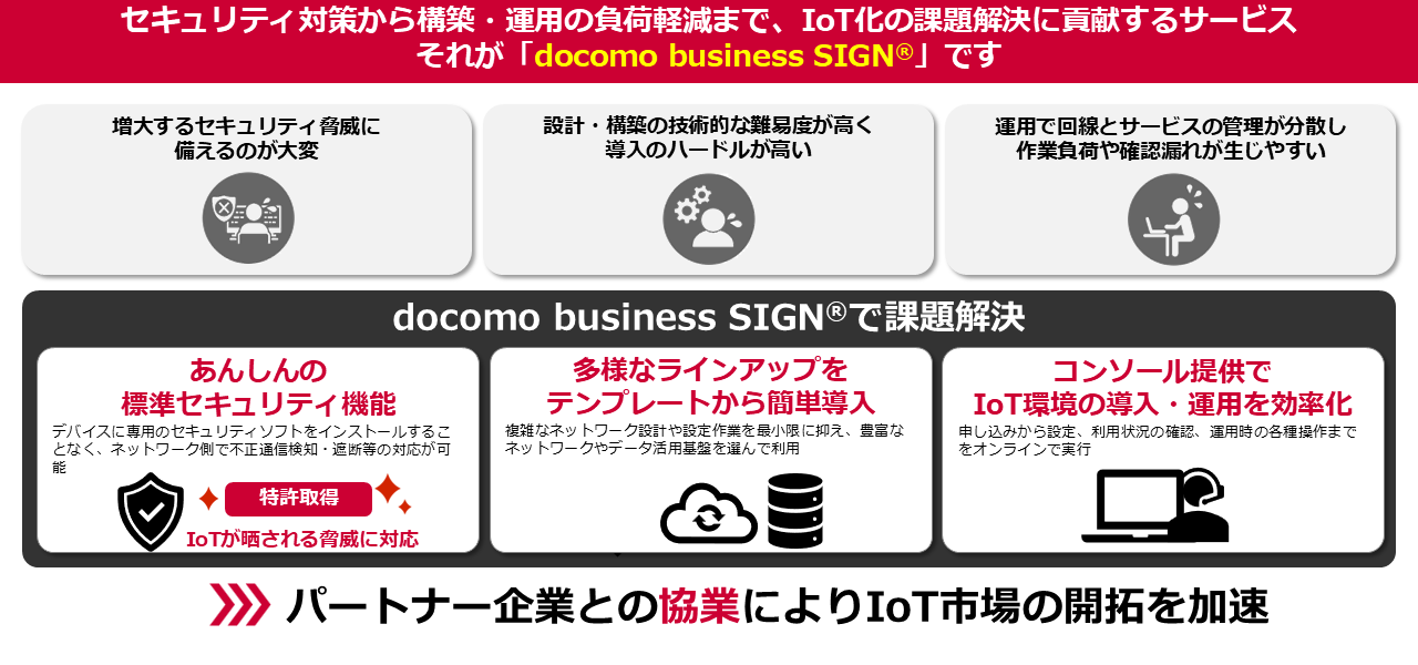 協業メリット1