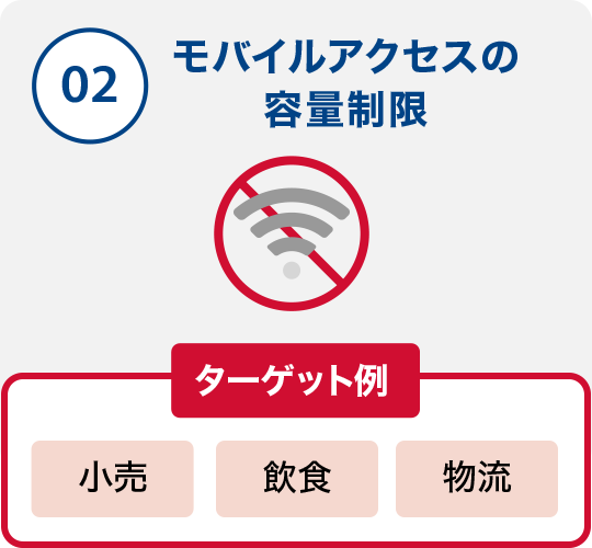 02 モバイルアクセスの容量制限