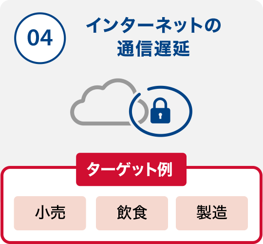 04 インターネットの通信遅延