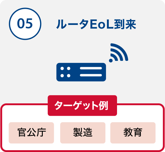 05 ルータEoL到来