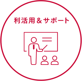利活用＆サポート