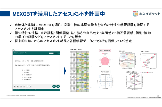 MEXCBTを活用したアセスメントを計画中