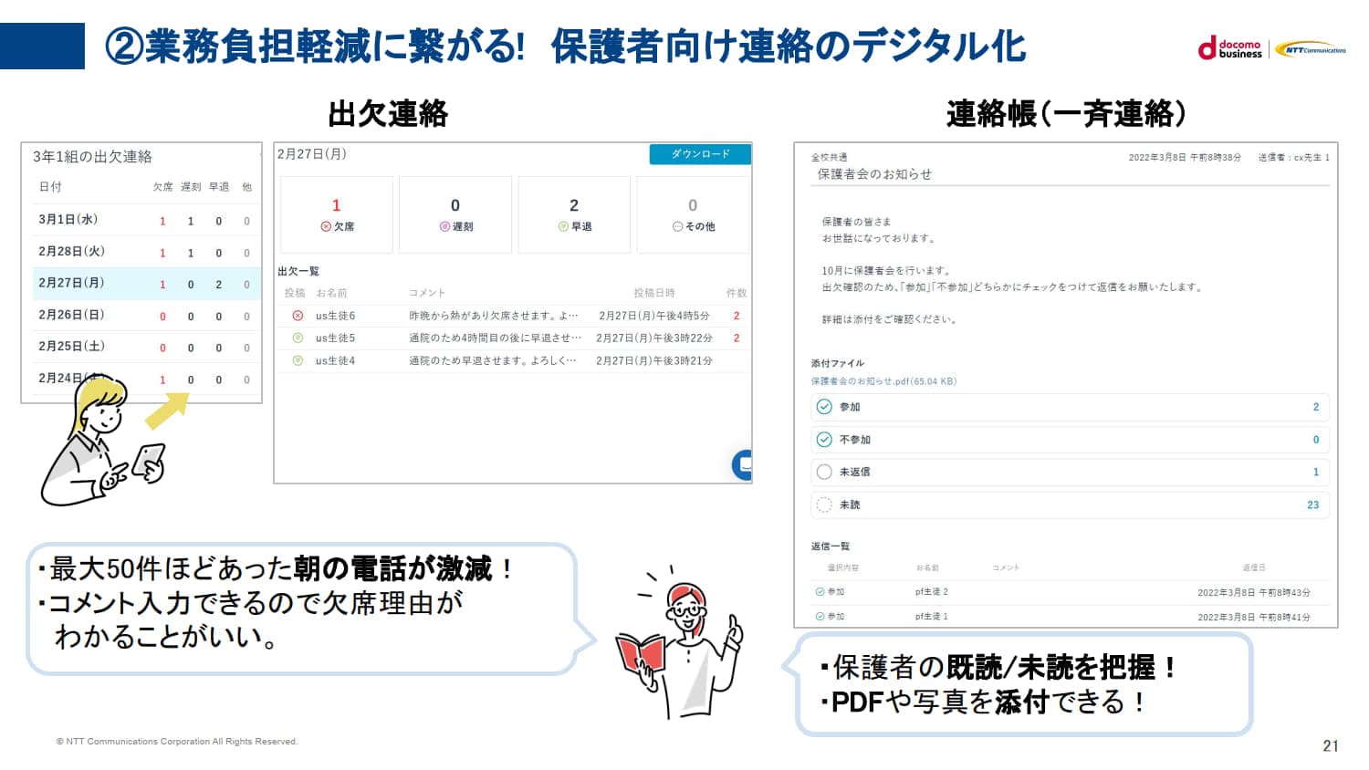 出欠連絡と保護者向けの一斉連絡の様子