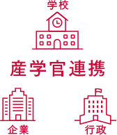 産学官連携　学校 企業 行政