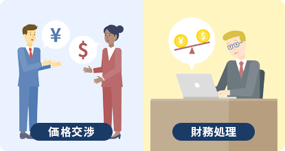 法人間でのお取引