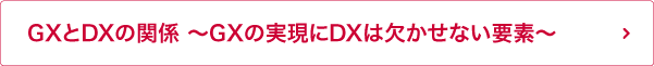 GXとDXの関係 〜GXの実現にDXは欠かせない要素〜