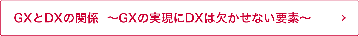 GXとDXの関係GXの実現にDXは欠かせない要素