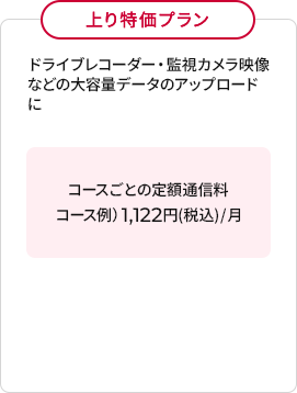 上り特価プランドライブレコーダー・監視カメラ映像などの大容量データのアップロードにコースごとの定額通信料コース例）1,122円(税込)/月