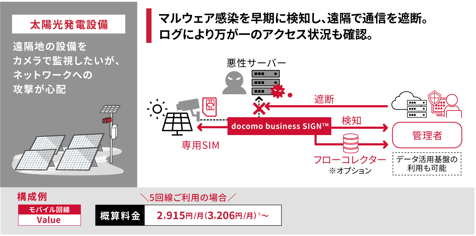 太陽光発電設備