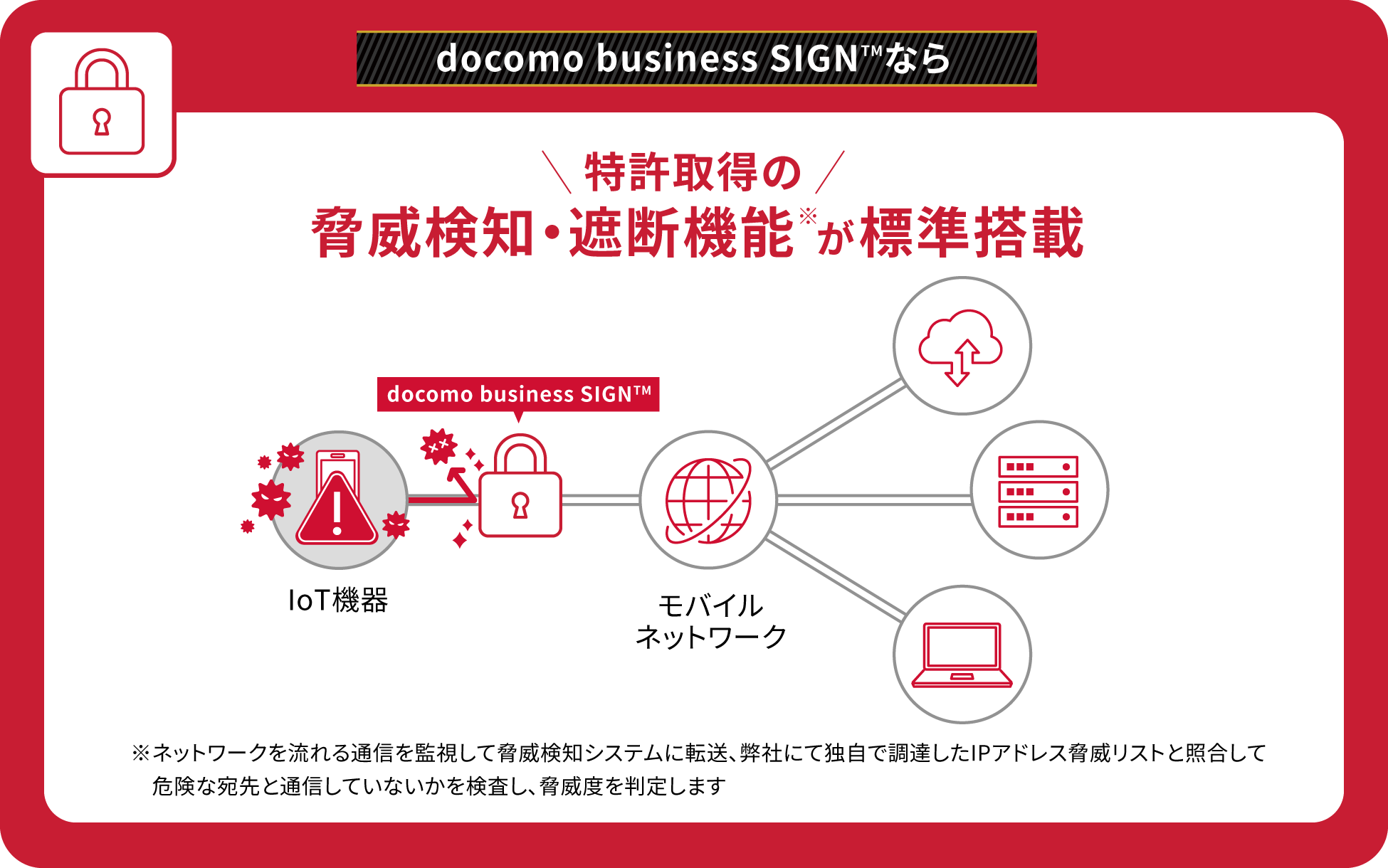 特許取得の脅威検知機能が標準搭載