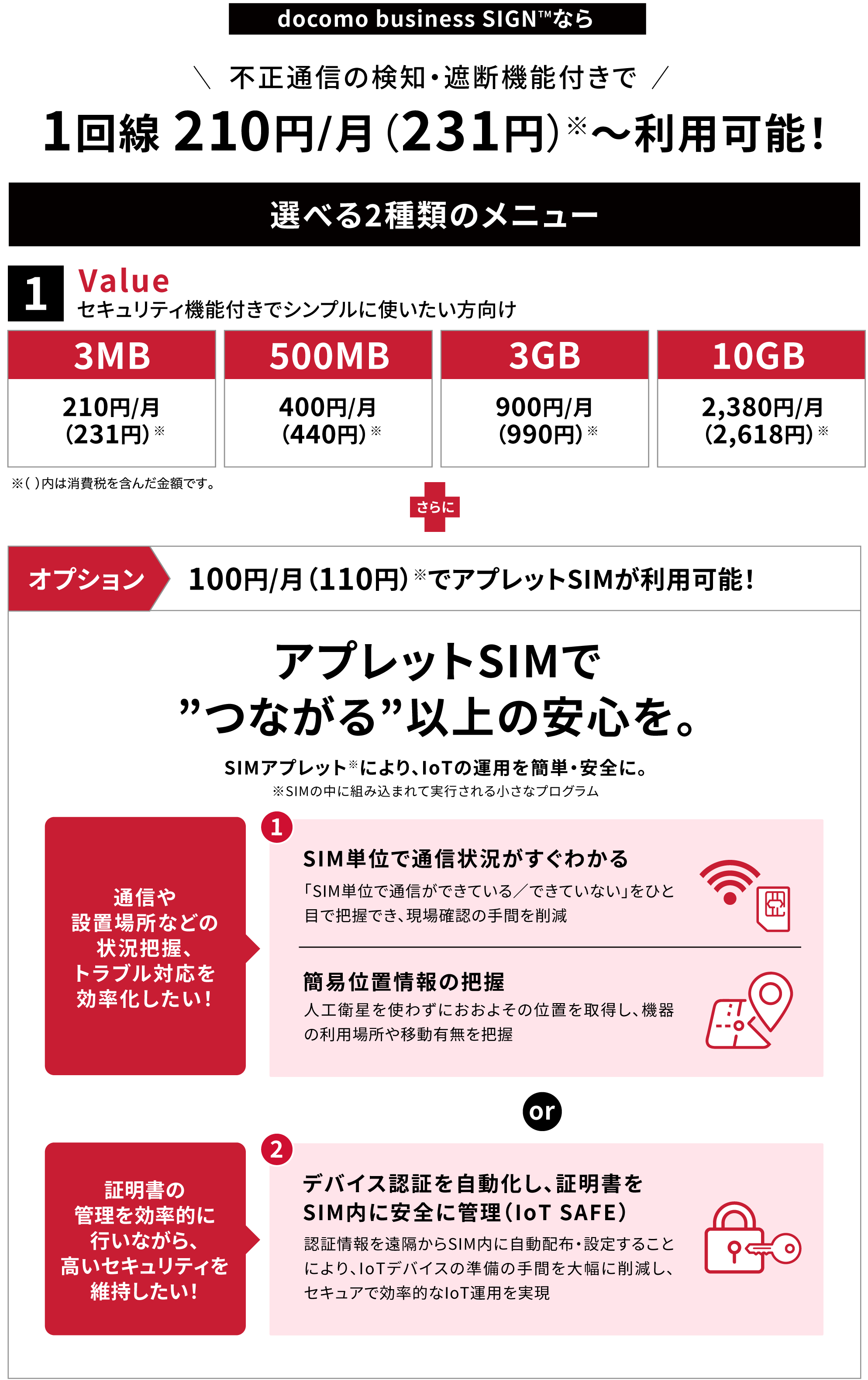 不正通信の検知・遮断機能付きで1回線 210円/月（231円）※～利用可能！