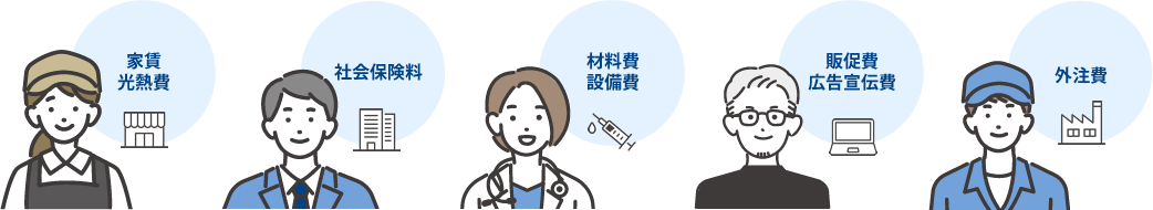 家賃 光熱費 社会保険料 材料費 設備費 販促費 広告宣伝費 外注費