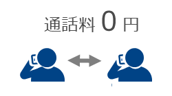 「内線電話」イメージ画像