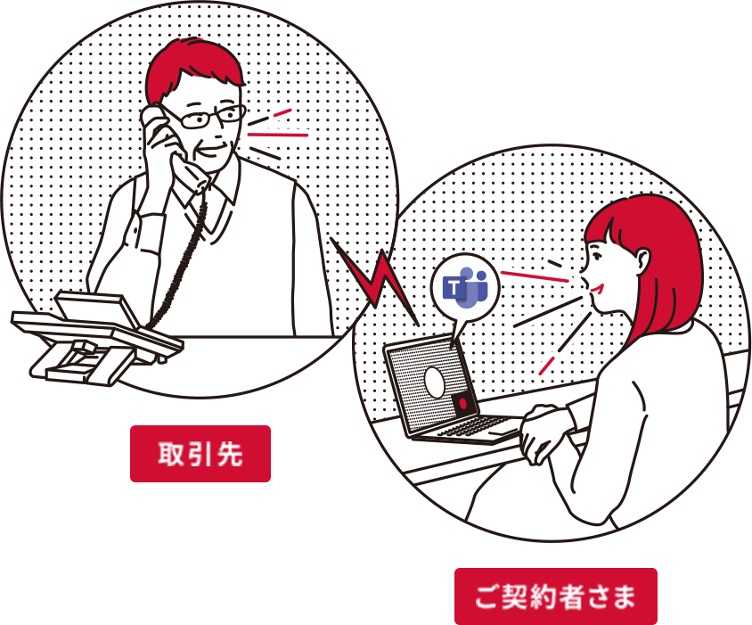固定電話の機能を、Microsoft Teamsに。