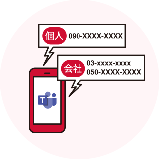 個人のスマホで会社の電話番号が使える。