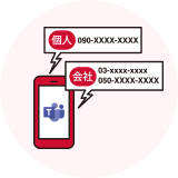 個人のスマホで会社の電話番号が使える。