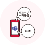 転送や一斉着信など、ビジネスフォンの機能が使える。
