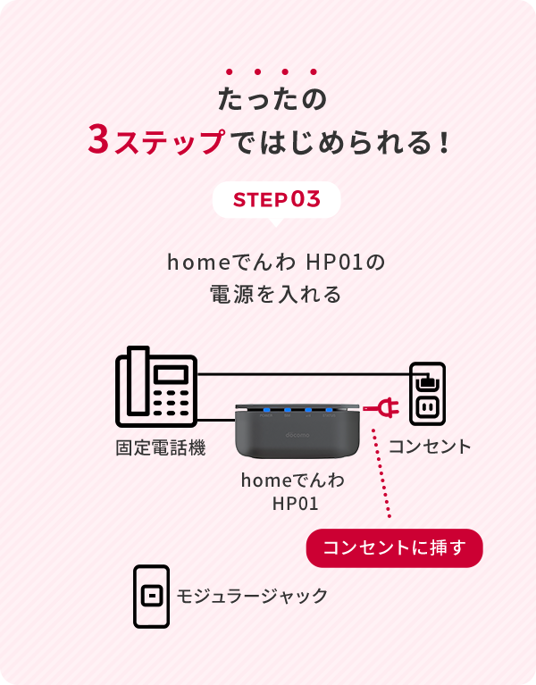 中小企業さま向け。homeでんわ｜ドコモビジネス NTTコミュニケーションズ