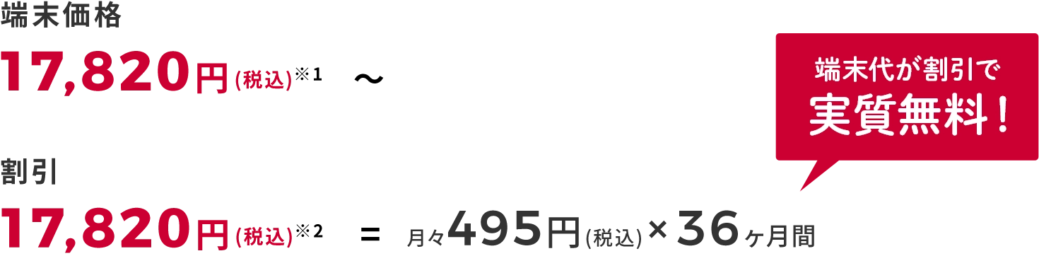 端末価格 17,820円(税込)※1 〜 割引 17,820円(税込)※2 = 月々495円(税込)×36ヶ月間 端末代が割引で 実質無料！