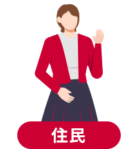 住民
