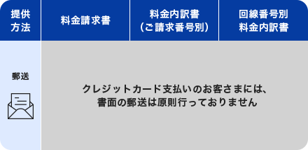 ビリングステーションお申し込み前（インボイス制度開始前）