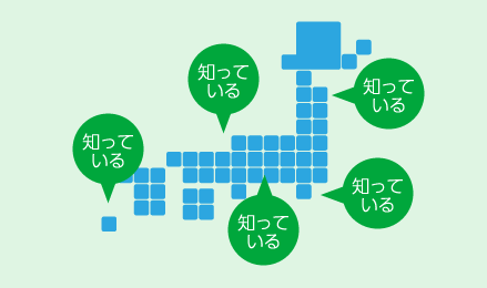  認知度はなんと90.5％