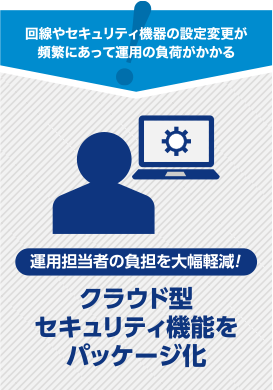 クラウド型セキュリティ機能をパッケージ化