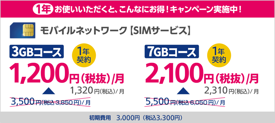 モバイルルーターを利用し、外出先から社内ネットワークへ接続。隙間時間を利用して業務のスピードアップ