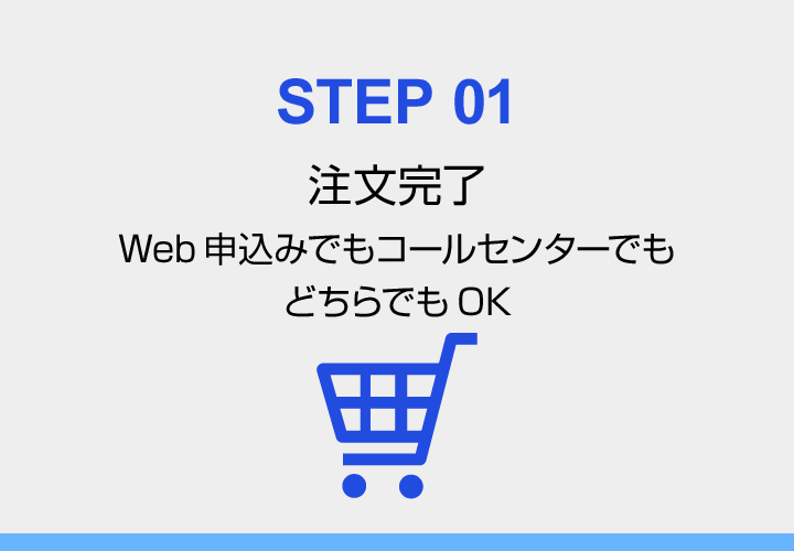 STEP 01：注文完了　Web申込みでもコールセンターでもどちらでもOK