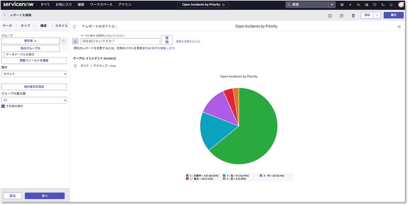 レポート/ダッシュボードの画面